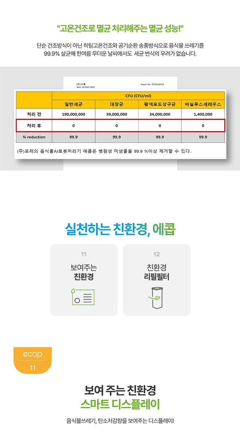 [포레] 에콥 친환경 음식물처리기 ECP-900 4L 이미지 22