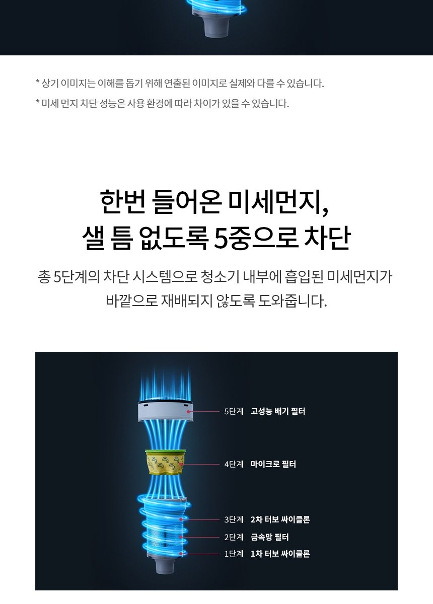 LG 코드제로 A9 Air 청소기 AS9000WR 이미지 9