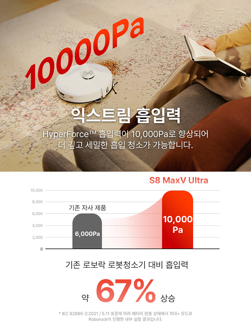 [로보락] S8 MaxV Ultra / 로봇팔 사각지대 청소 / 로봇청소기 (정상가 184만) 이미지 28