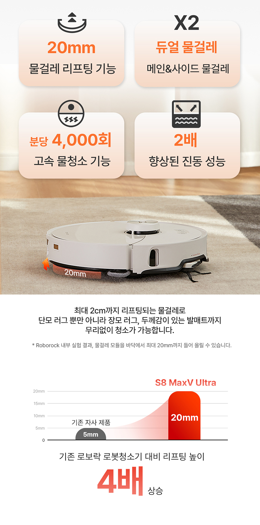 [로보락] S8 MaxV Ultra / 로봇팔 사각지대 청소 / 로봇청소기 (정상가 184만) 이미지 31