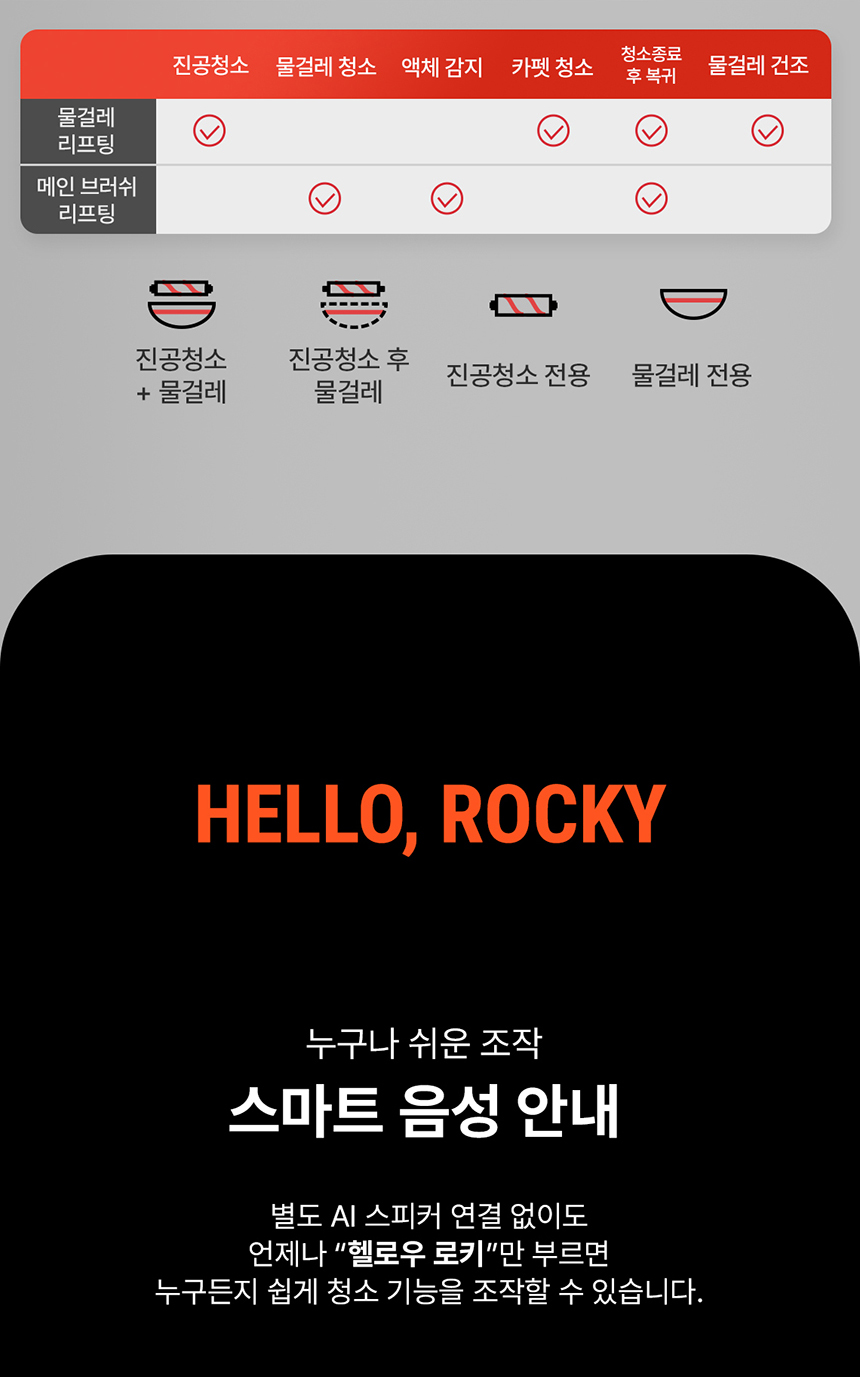[로보락] S8 MaxV Ultra / 로봇팔 사각지대 청소 / 로봇청소기 (정상가 184만) 이미지 35
