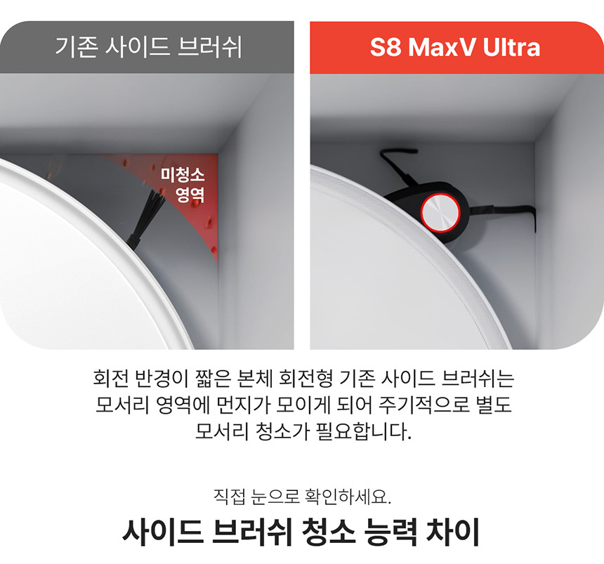 [로보락] S8 MaxV Ultra / 로봇팔 사각지대 청소 / 로봇청소기 (정상가 184만) 이미지 6