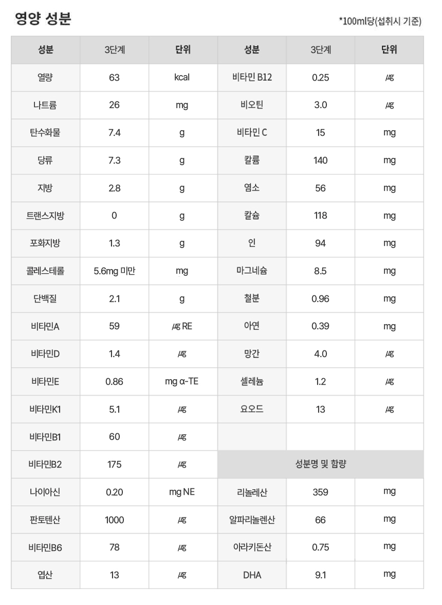 압타밀 [독일직구] 압타밀 프로푸트라 1단계 800g 6통 세트 NEW 이미지 5