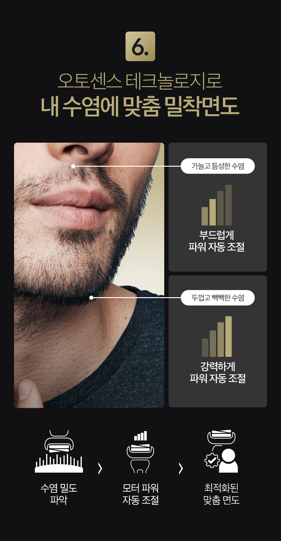 브라운 전기면도기 시리즈9 PRO PLUS 충전&세척 스테이션 모델+타월 2P세트 이미지 16