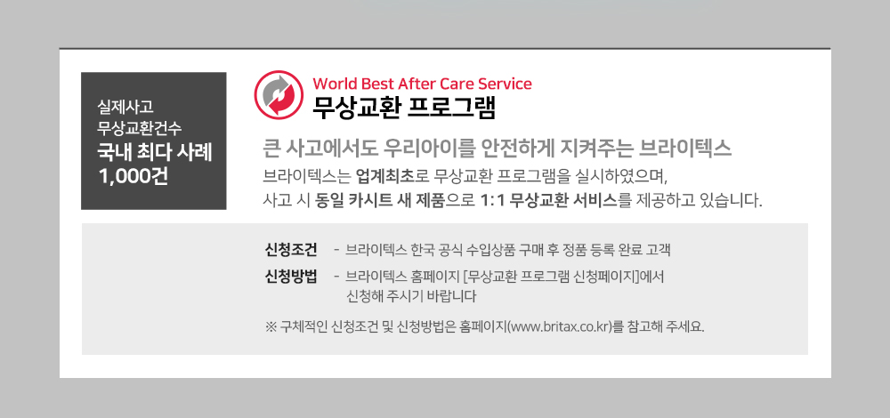 [브라이텍스][NEW]듀얼픽스 프로_아이사이즈_미드나잇그레이_신생아카시트[ISOFIX] 이미지 35