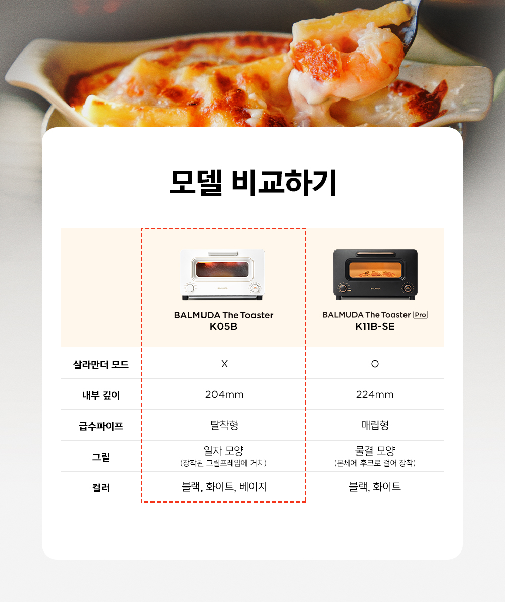[발뮤다] 더 토스터 K05B 5CC마그넷컵 증정 이미지 19