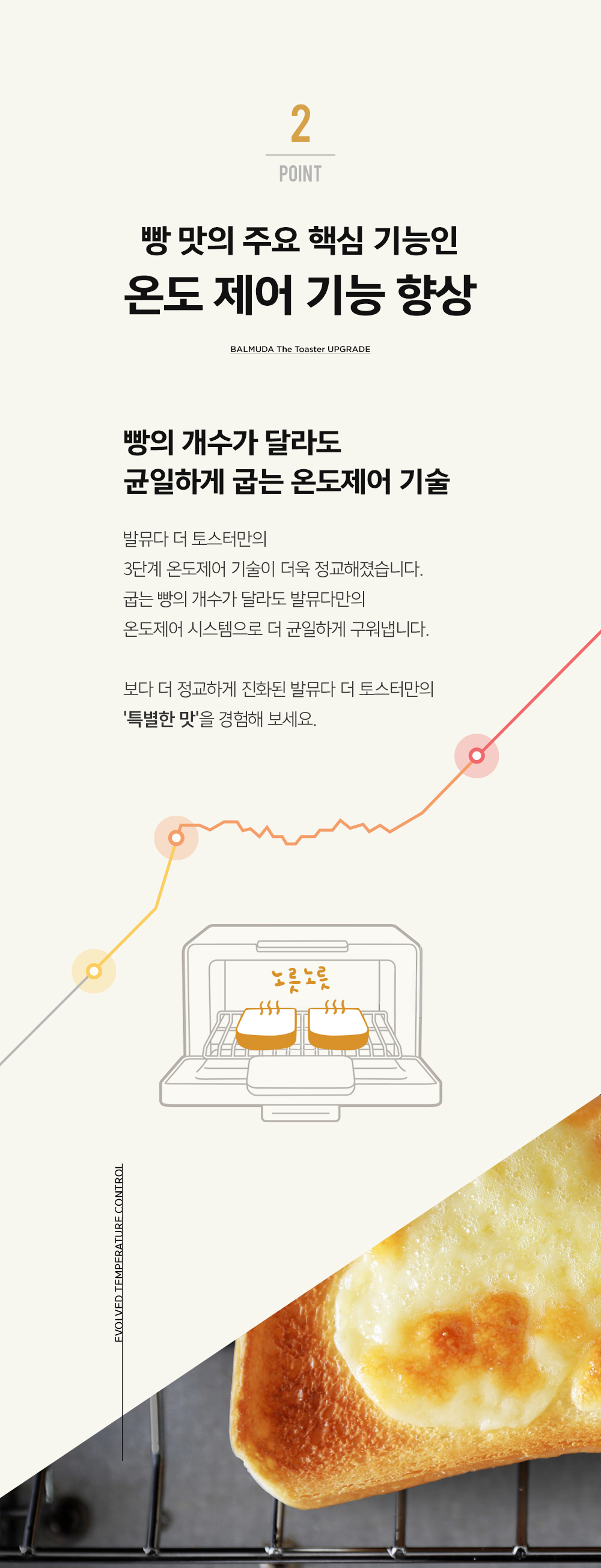 [발뮤다] 더 토스터 K05B 5CC마그넷컵 증정 이미지 5
