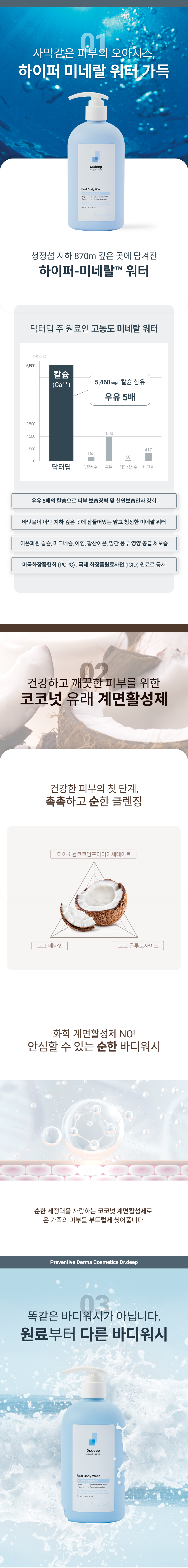 [닥터딥] 바디보습세트+미네랄 3종샘플+쇼핑백증정 이미지 22