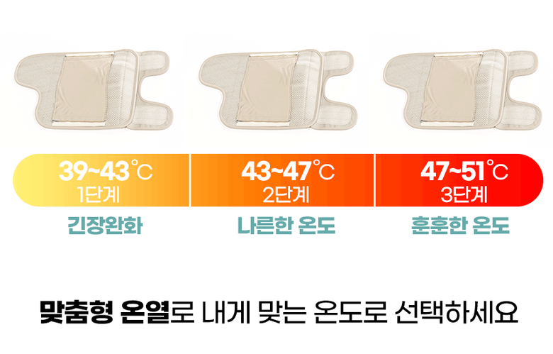 레그앤슬림 종아리 마사지기 공기압 다리 안마기 무선 온열 허벅지 마사지기 이미지 15
