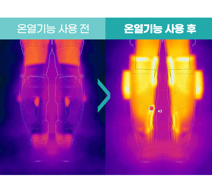 레그앤슬림 종아리 마사지기 공기압 다리 안마기 무선 온열 허벅지 마사지기 이미지 16