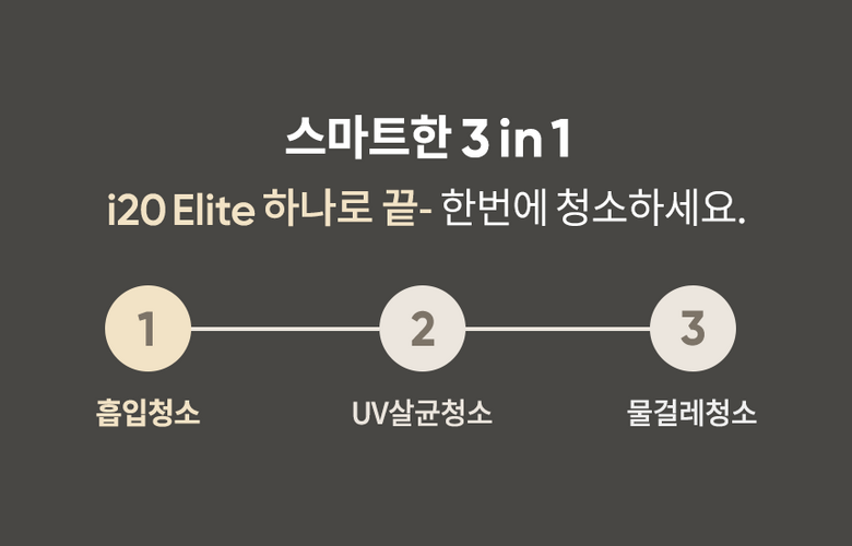아이닉 차이슨 무선청소기 i20 Elite + UV헤드브러시 + UV침구브러시 + 필터 이미지 28