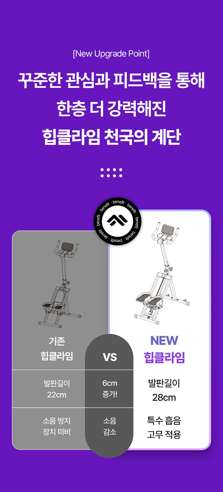 무브핏 힙클라임 가정용 천국의계단 스텝퍼 홈트 이미지 6
