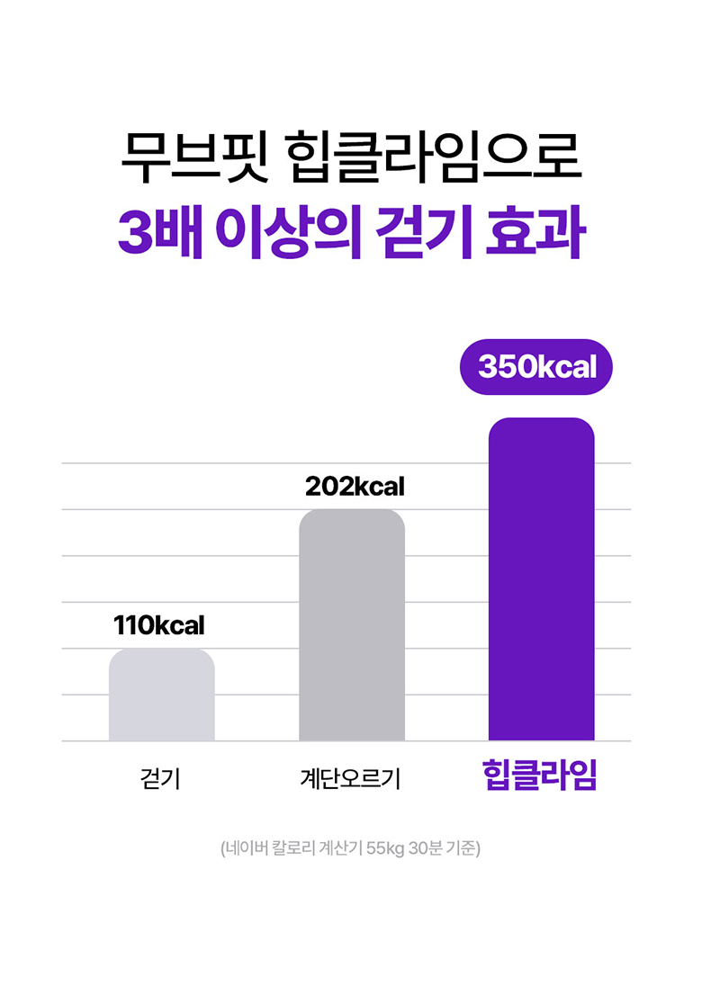 무브핏 힙클라임 가정용 천국의계단 스텝퍼 홈트 이미지 27