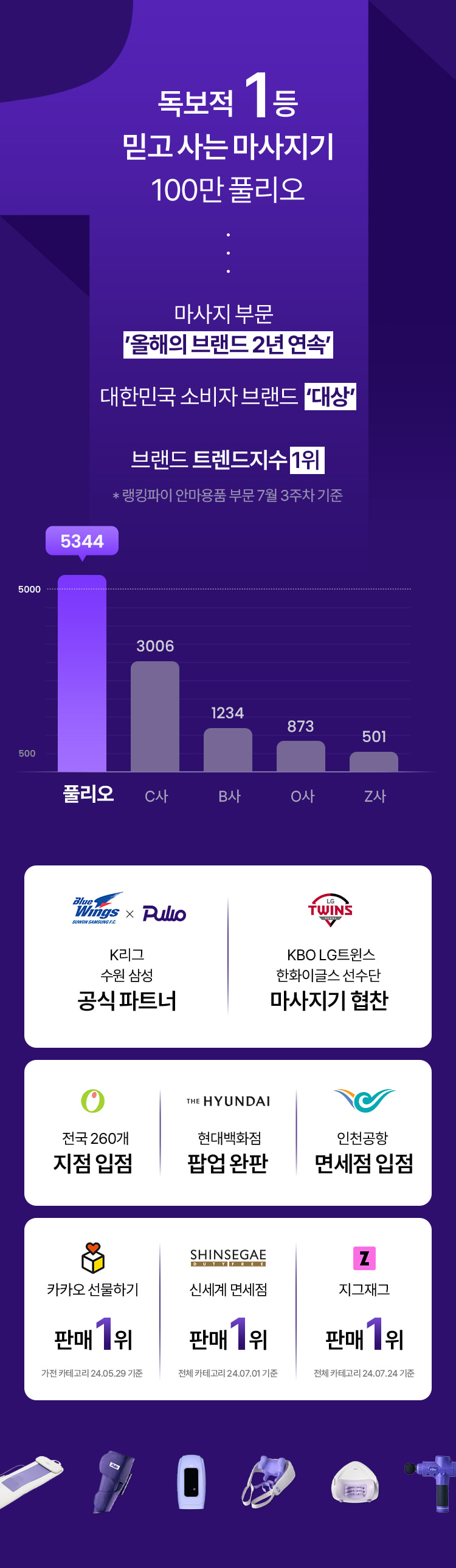 풀리오 풀리션 마사지부츠/ 발바닥 지압 온열 찜질 발마사지 이미지 20