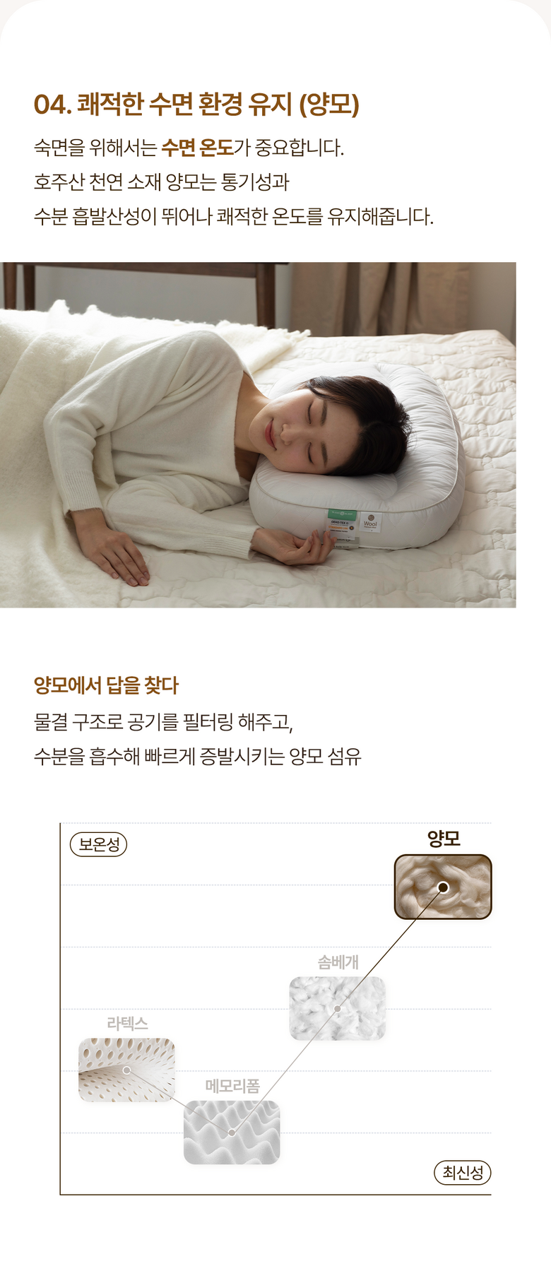 슬립앤슬립 깊은잠베개 이미지 15