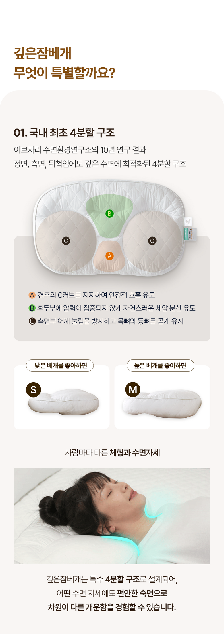 슬립앤슬립 깊은잠베개 이미지 12