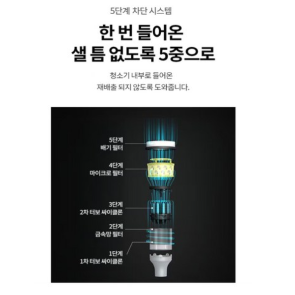 LG전자 코드제로 오브제컬렉션 A9S 청소기 + 올인원타워 세트 AX920BWE 이미지 5