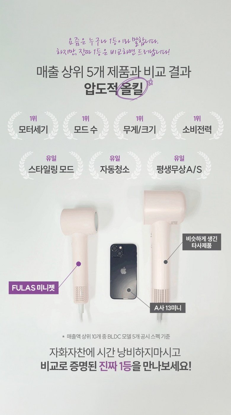 풀라스 음이온 저소음 가벼운 BLDC 항공모터 헤어드라이기 미용실 전문가용 가정용 헤어 드라이어 드라이기 드라이 여행용 휴대용 미니 hair dryer 이미지 2