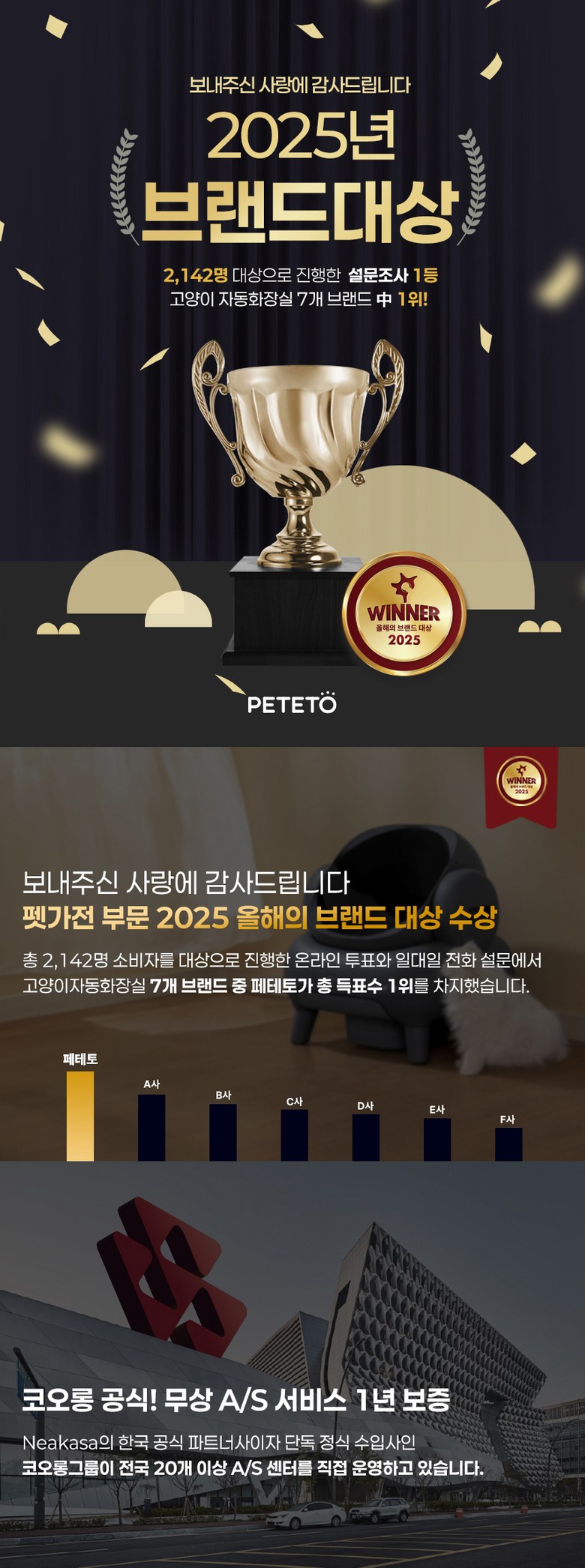 26년형 코오롱 페테토 니카사 M1 Plus 고양이 자동화장실 끝판왕 스마트 대용량 프리미엄 자동개폐 화장실 Neakasa 저소음 PETETO 앱연동, 1개, 화이트, 자동 화장실[이벤트상품] 이미지 2